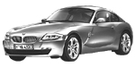 BMW E86 C2515 Fault Code